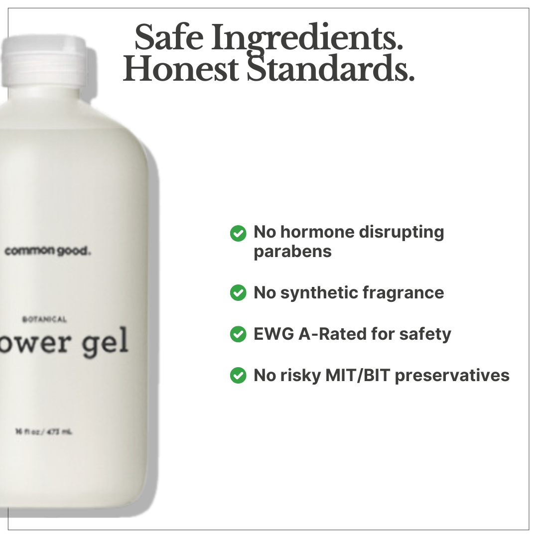 Botanical Shower Gel, 16 Fl Oz Bottle