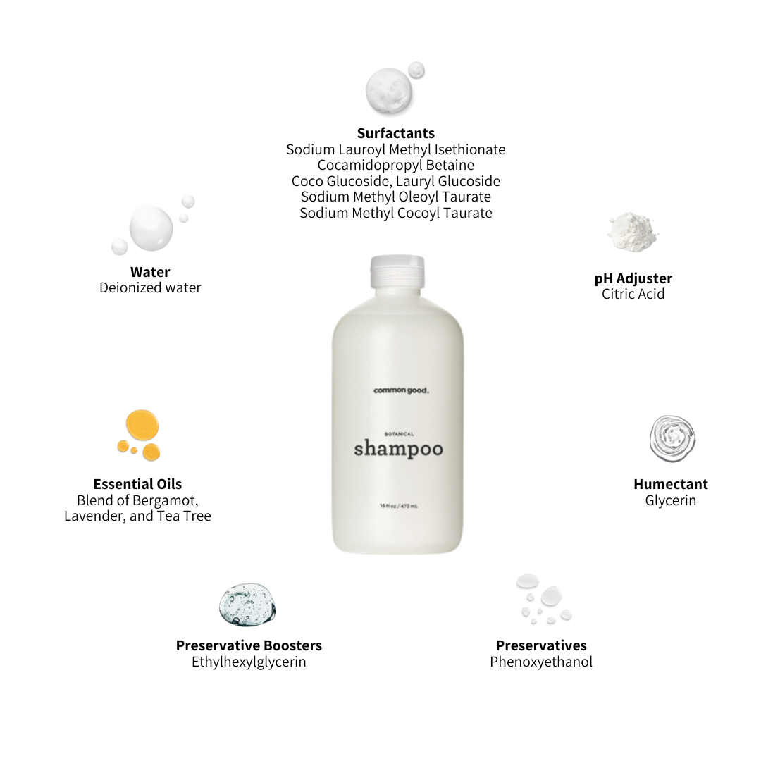 Botanical Shampoo, 16 Fl Oz Bottle