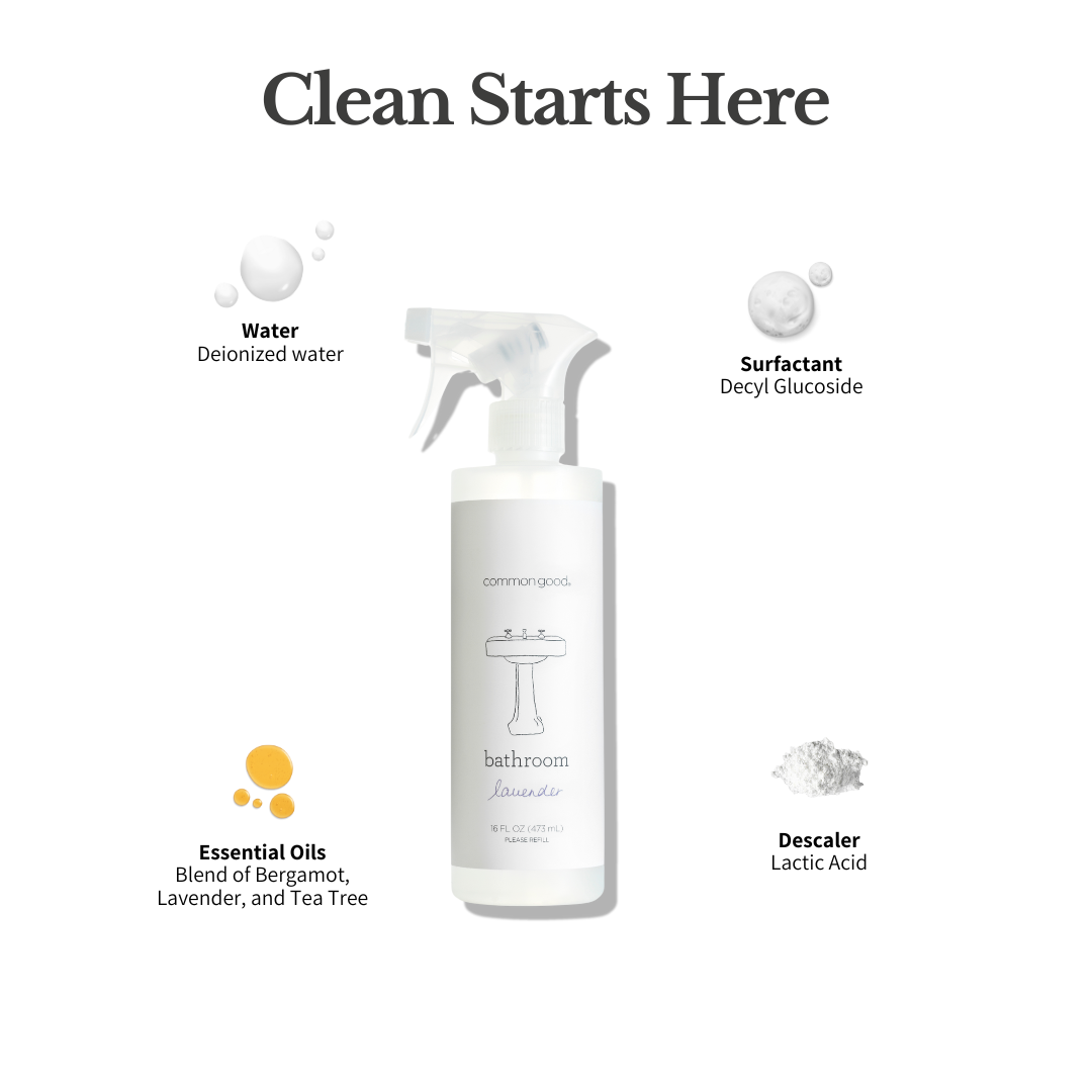 Bathroom Cleaner Refill Pouch and Plastic Bottle