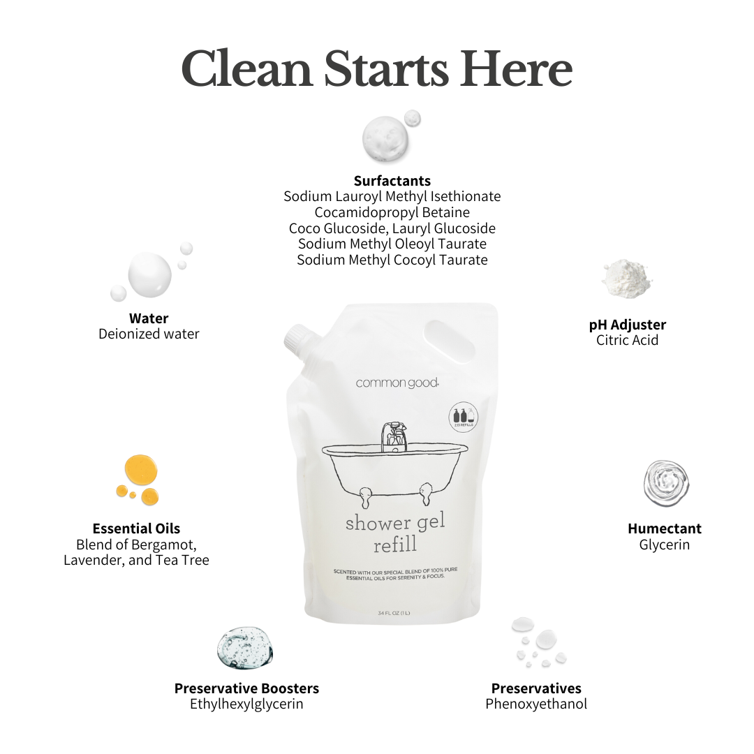 Shower Gel Refill Pouch, 34 Fl Oz