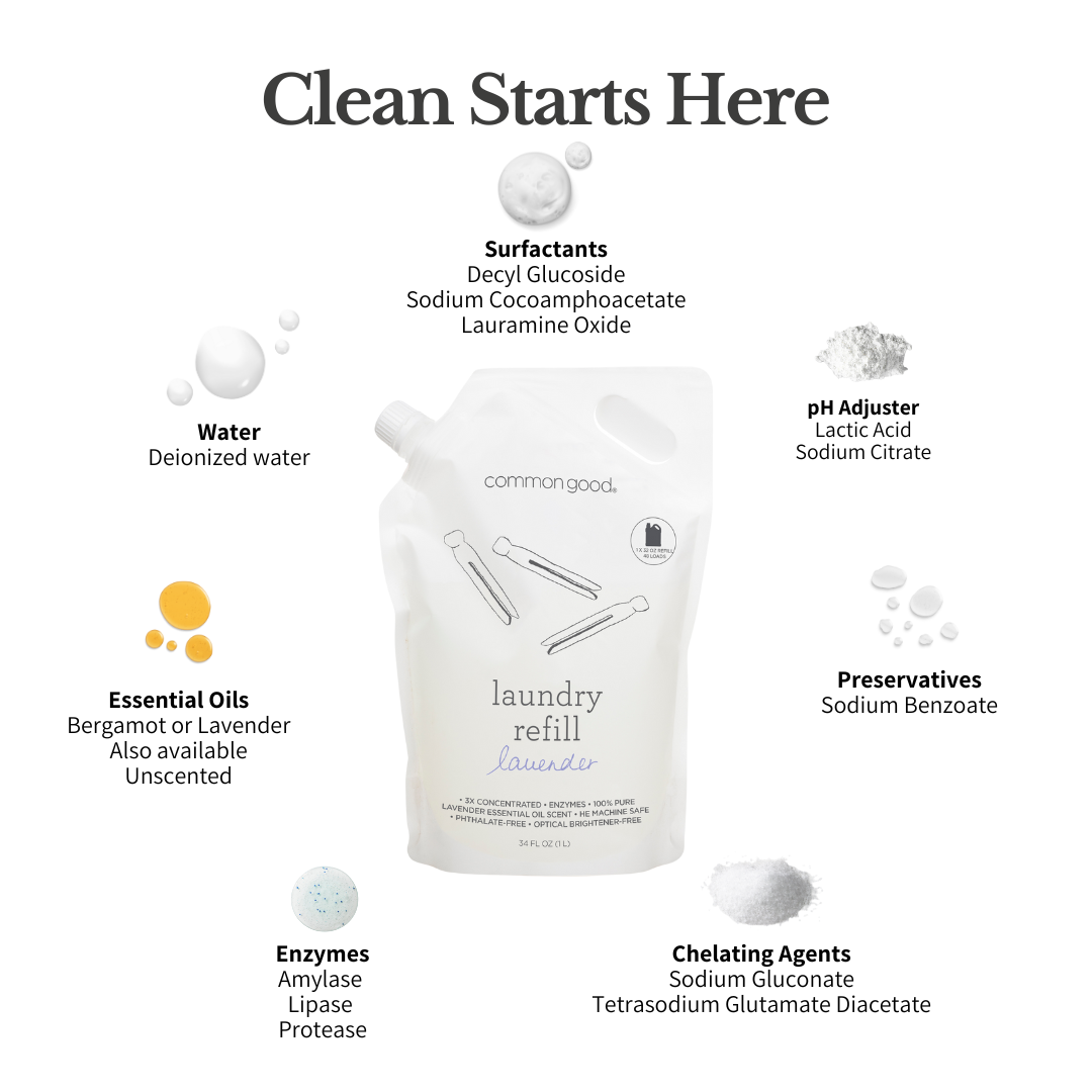Laundry Glass Bottle Set