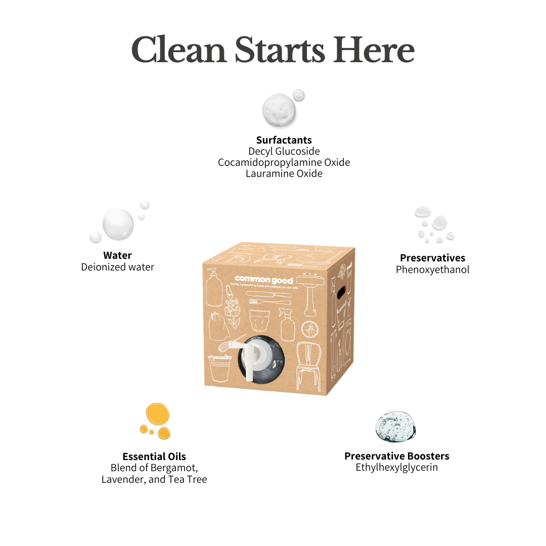 Dish Soap Refill Box, 2.5 Gallon