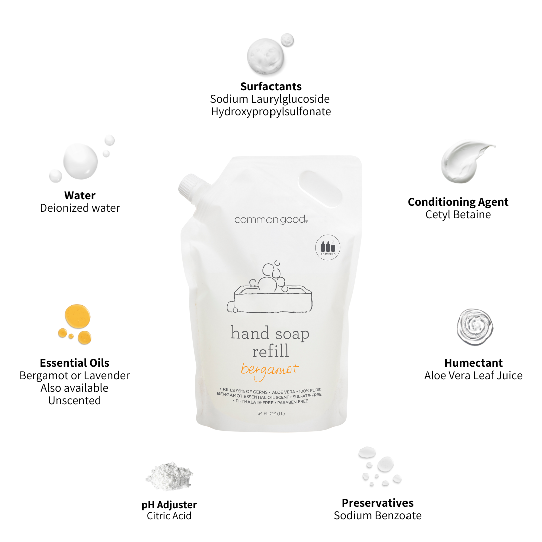 Hand Soap Starter Set