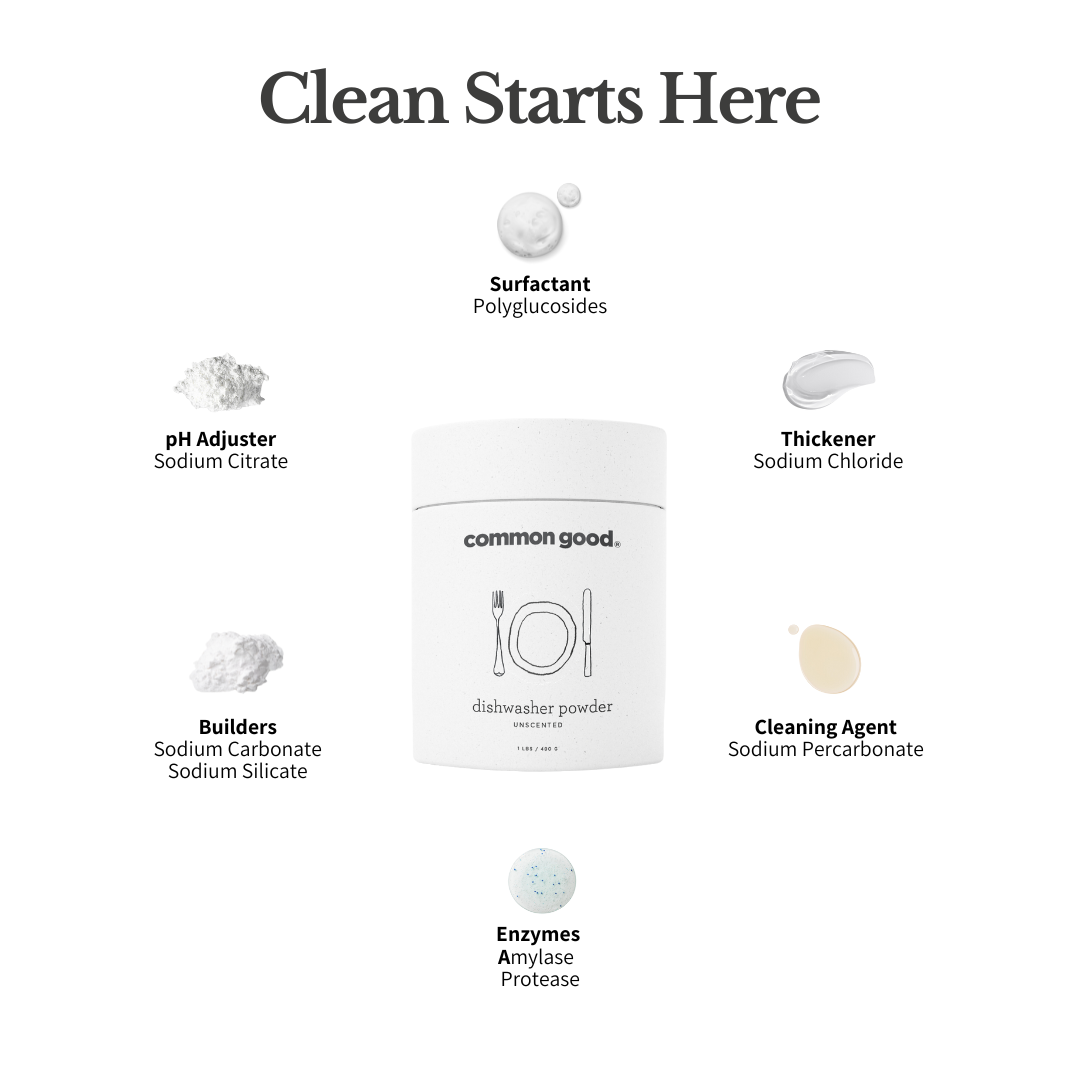 Dishwasher Powder