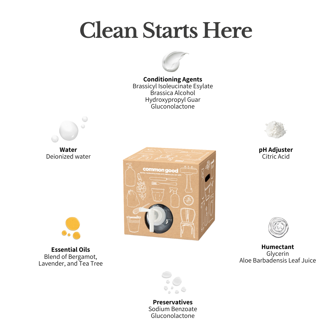 Conditioner Refill Box, 2.5 Gallons