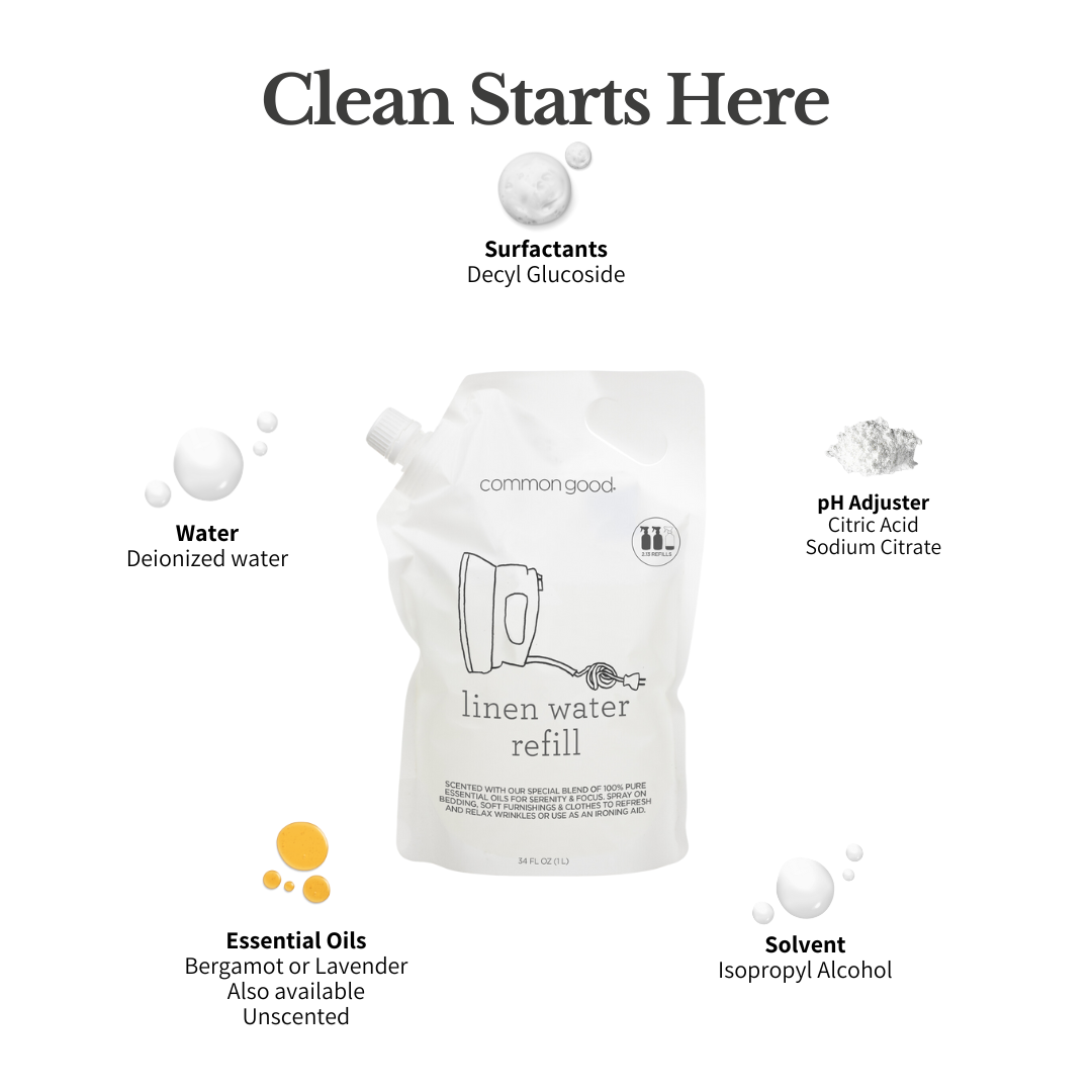 Linen Water Refill Pouch and Glass Bottle Set